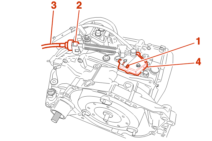 GEARBOX FAULTY Пежо 307 что это за Ошибка?